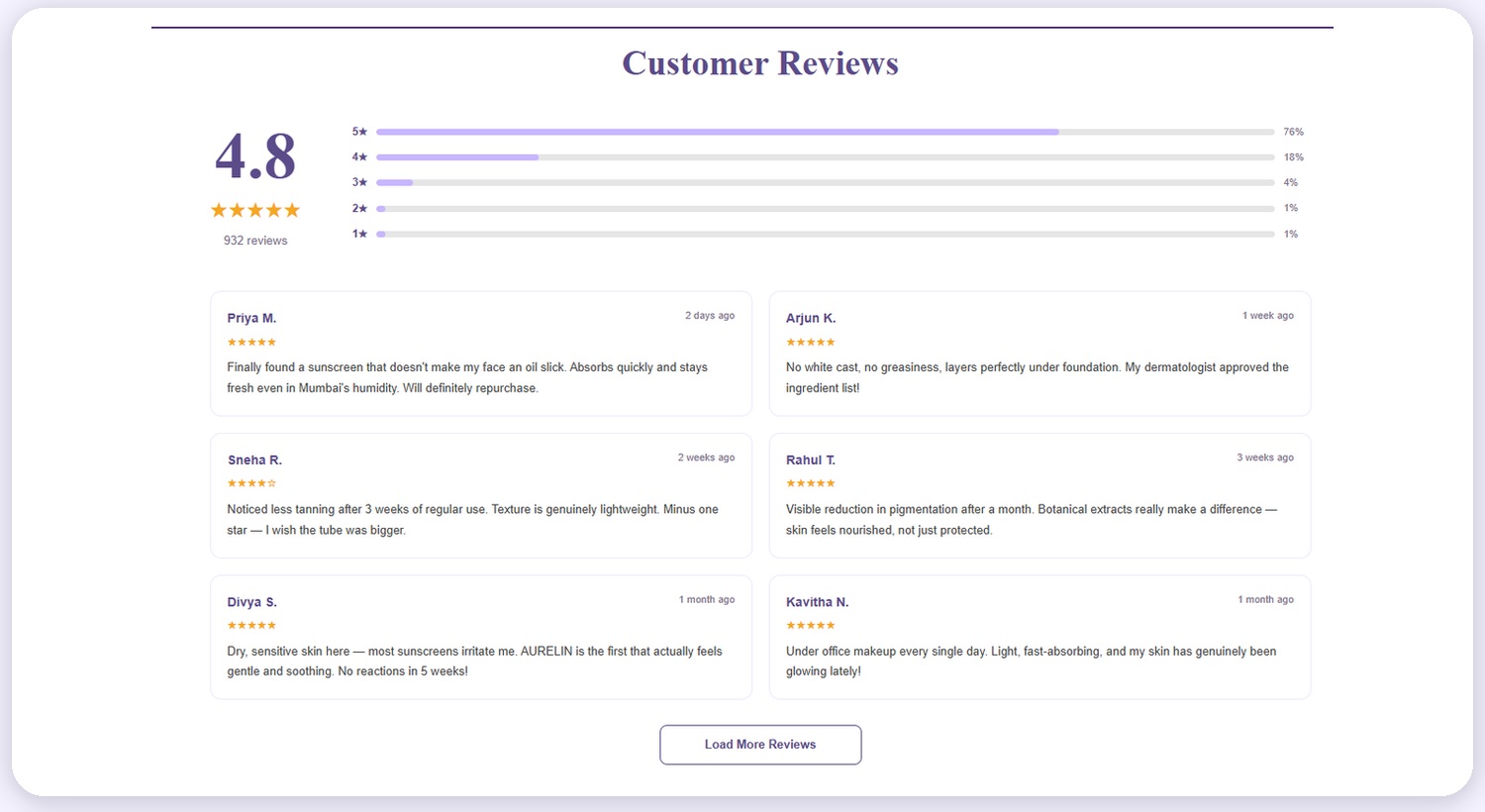 Aurelin redesigned Customer Reviews section — rating summary and review cards