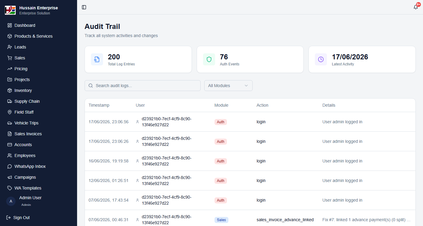 Audit Trail — 200 log entries, 76 auth events, searchable by module, user, action and timestamp