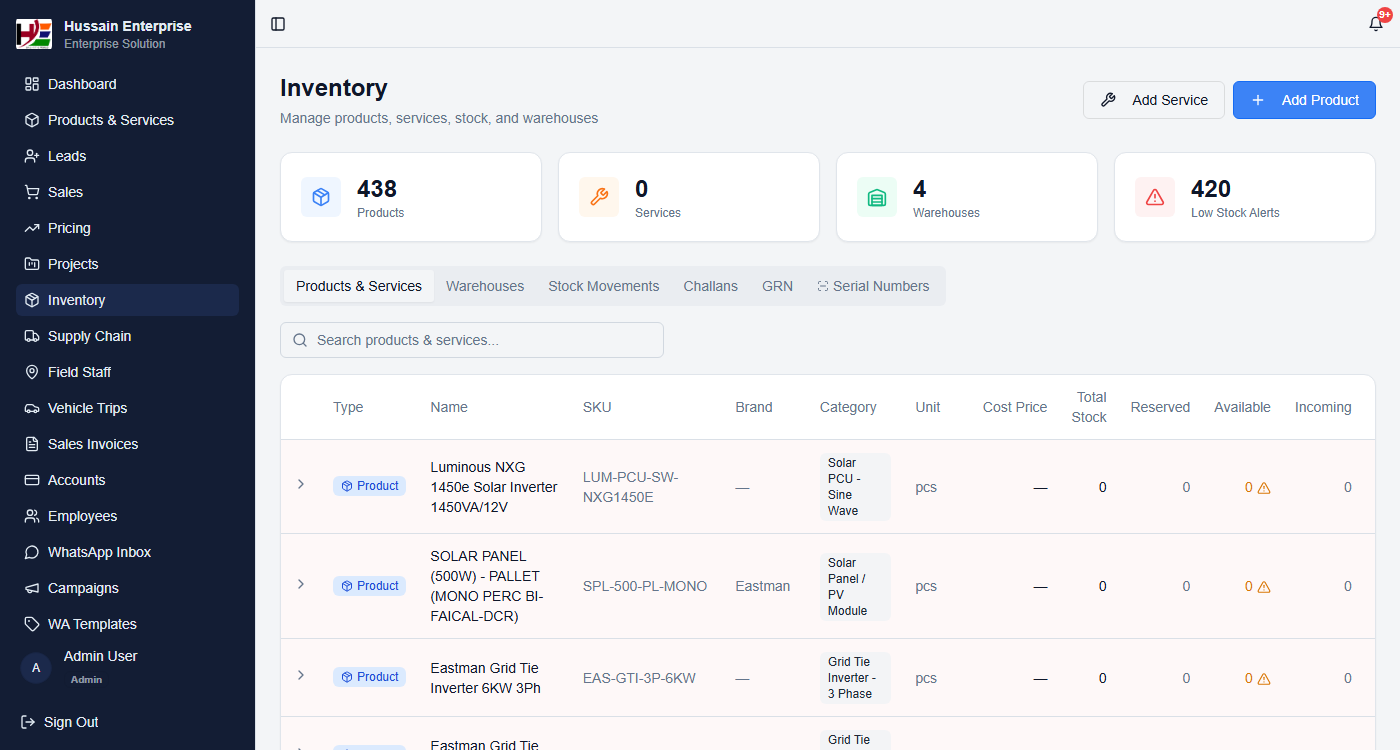 Inventory Dashboard — 438 products across 4 warehouses, 420 low-stock alerts