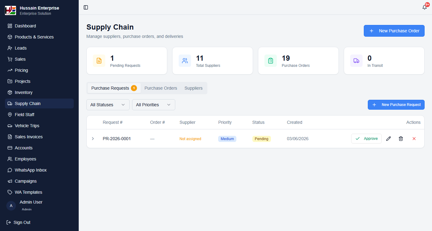 Supply Chain Dashboard — pending requests, suppliers, purchase orders, in-transit shipments