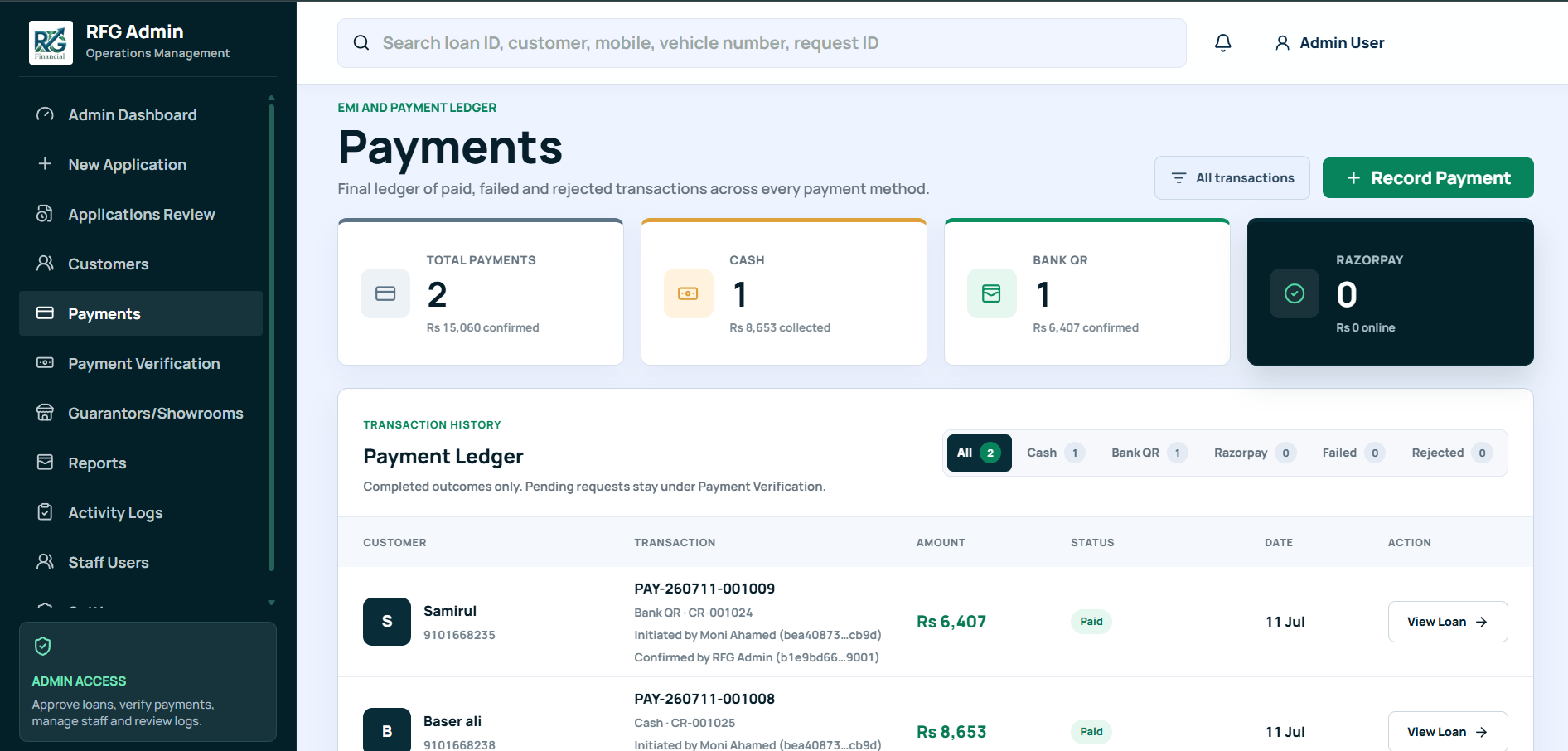 Admin Operations Console — Payments ledger with channel-wise totals and audit trail
